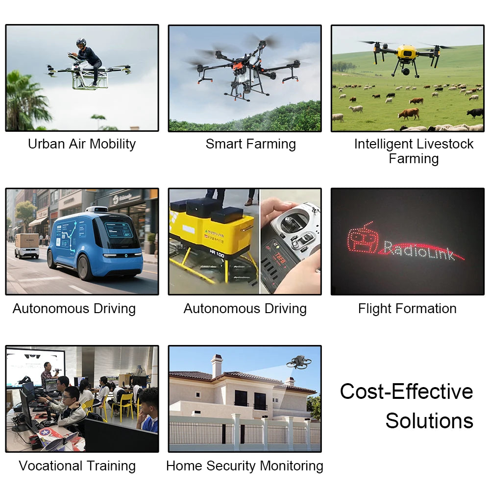 Radiolink CrossFlight-CE Flight Controller