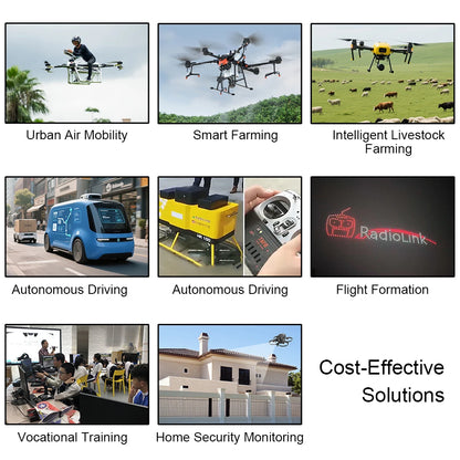 Radiolink CrossFlight-CE Flight Controller