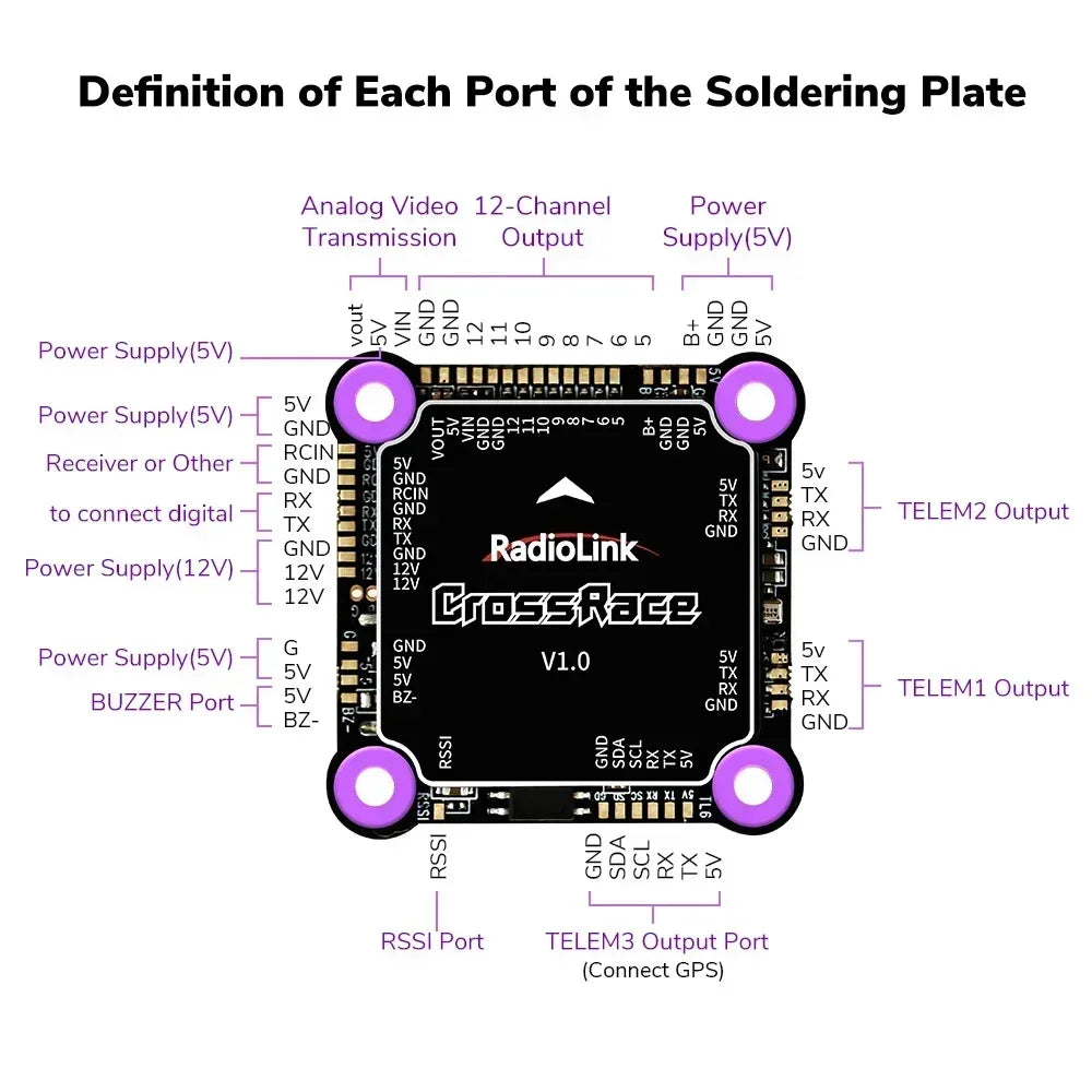 Radiolink CrossRace Flight Controller