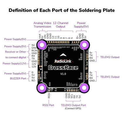 Radiolink CrossRace Flight Controller