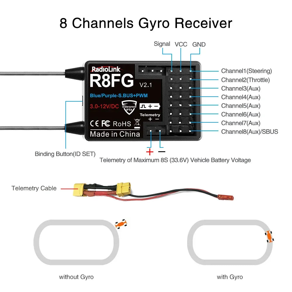 Radiolink R8FG 8 Channle 2.4G Gyro RC Receiver