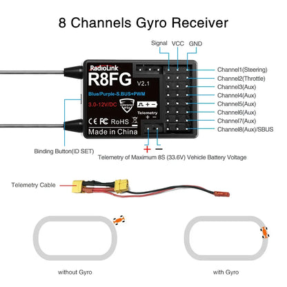 Radiolink R8FG 8 Channle 2.4G Gyro RC Receiver