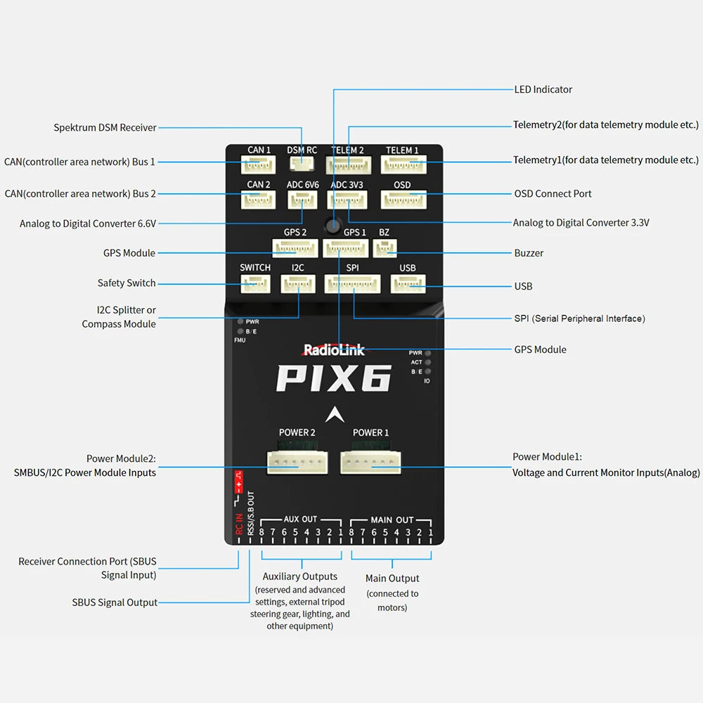 Radiolink PIX6 Open Source ArduPilot Firmware FC Built-in BMI088, ICM42688-P Gyroscope OSD for RC FPV Drone/ 2-8 Axis Multirotor