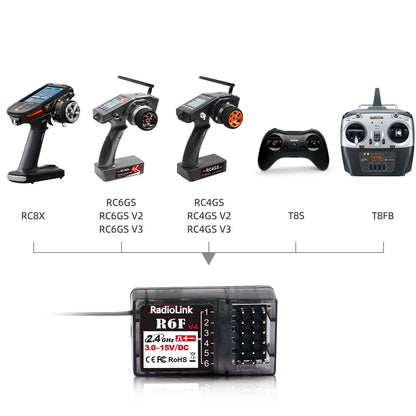 Radiolink R6F Receiver 6 Channel 2.4GHz for RC Car and Boat Radio Transmitter Remote Controller RC6GS V2 / RC4GS V2 / T8FB / T8S