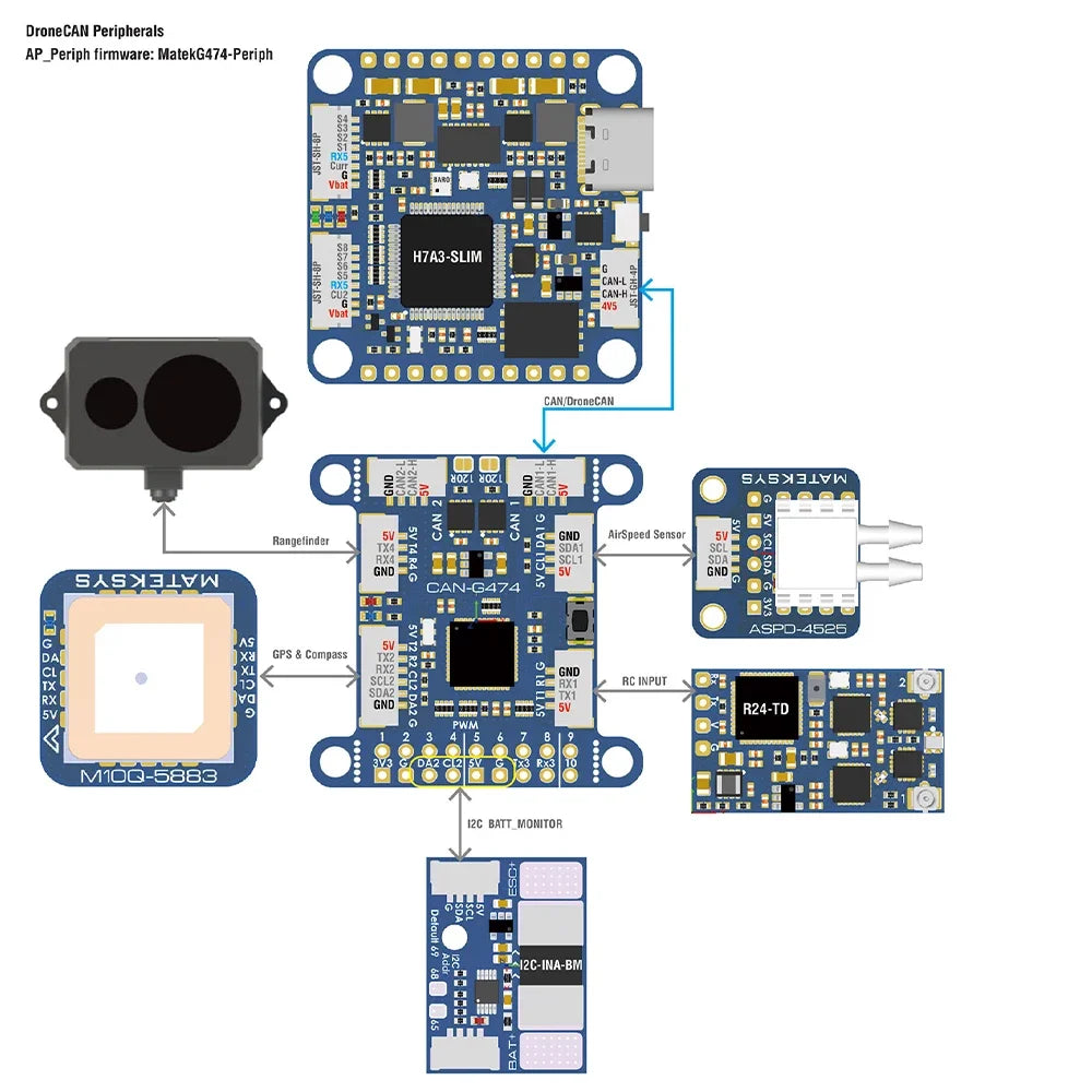 MATEK MATEKSYS AP_PERIPH CAN NODE CAN-G474