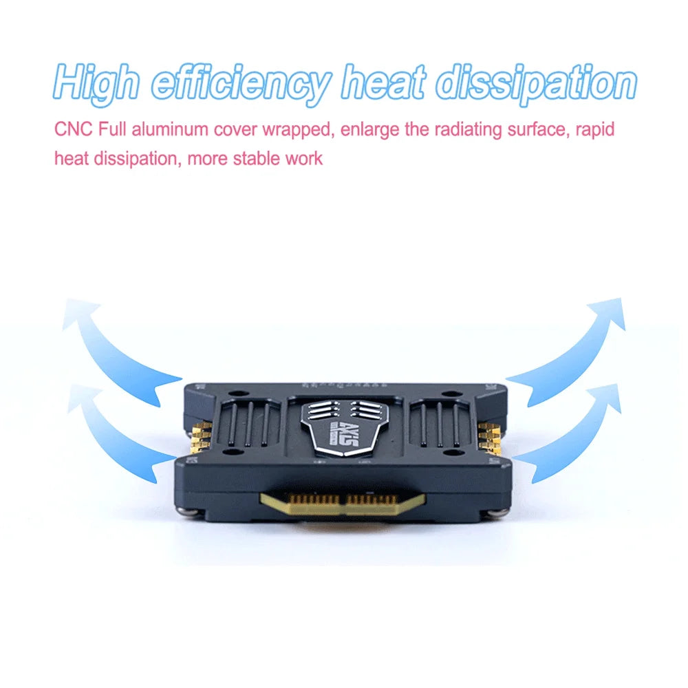 Axisflying Argus PRO ESC 55A/ 65A 3-6S