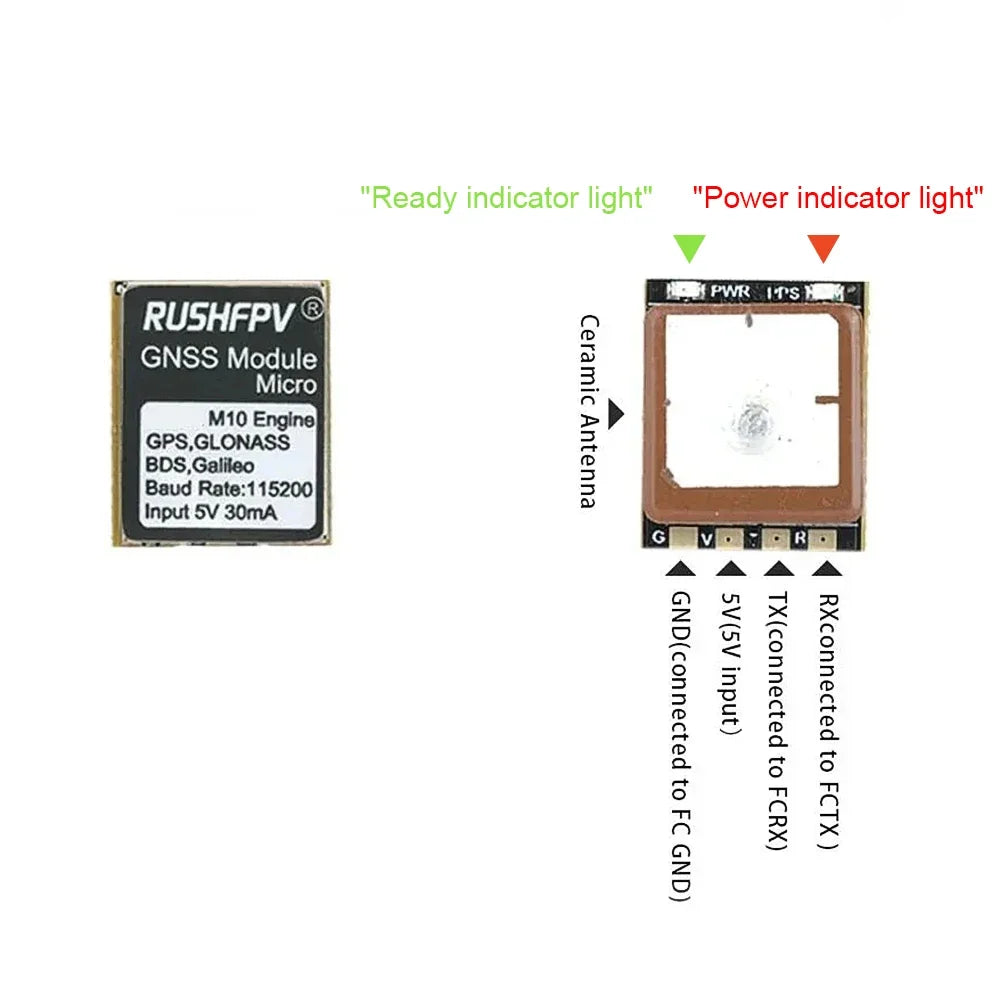 RUSHFPV GNSS Micro / MINI / PRO M10 Dual Protocol GPS Module