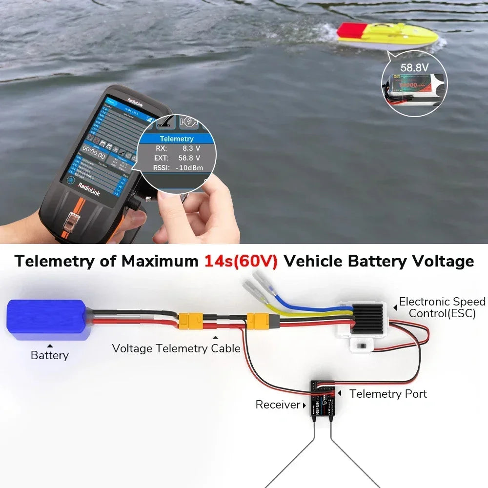 Radiolink R8FGH Gyro Receiver