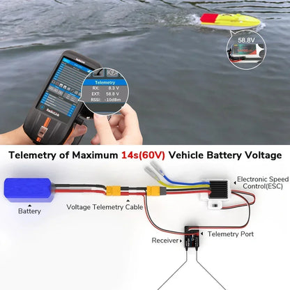 Radiolink R8FGH Gyro Receiver