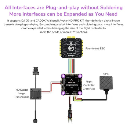Radiolink CrossRace Flight Controller