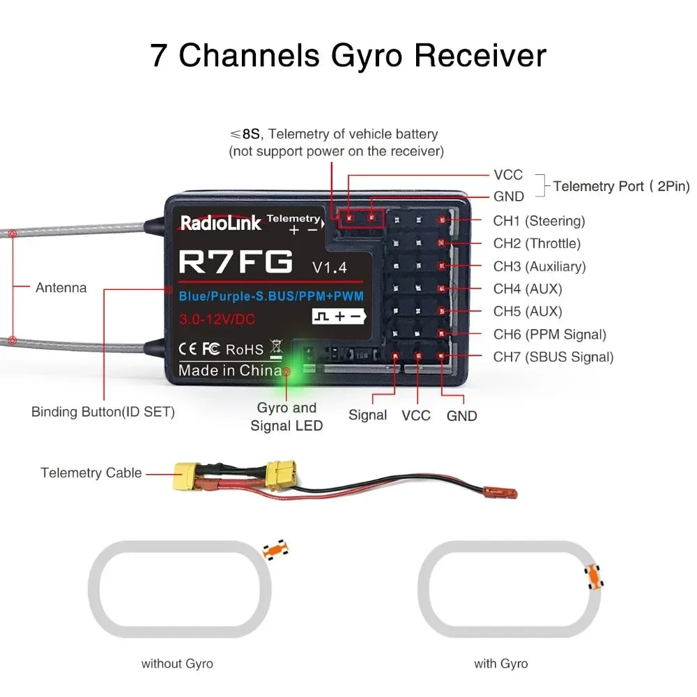 Radiolink R7FG Channle 2.4G Gyro RC Receiver