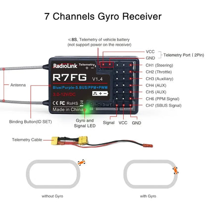 Radiolink R7FG Channle 2.4G Gyro RC Receiver