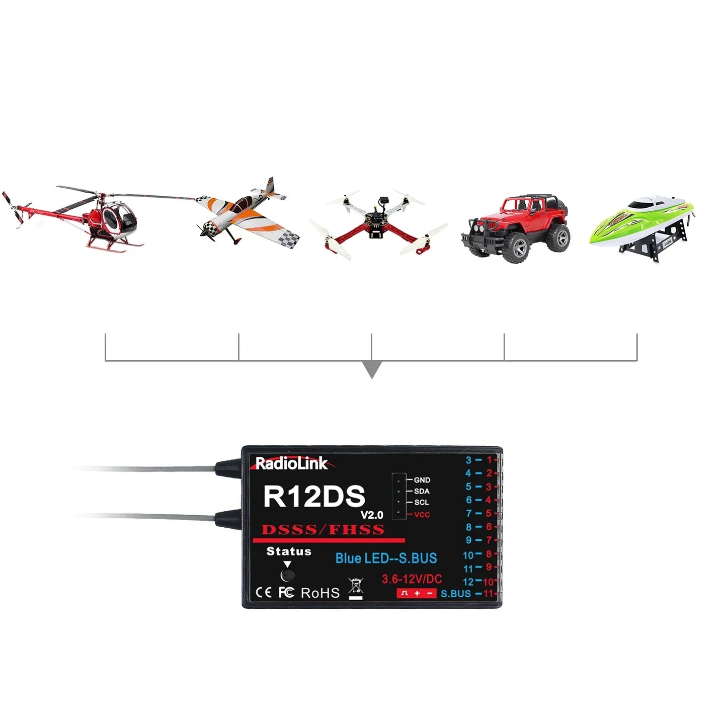 Radiolink R12DS 2.4GHz 12-Kanal Empfänger