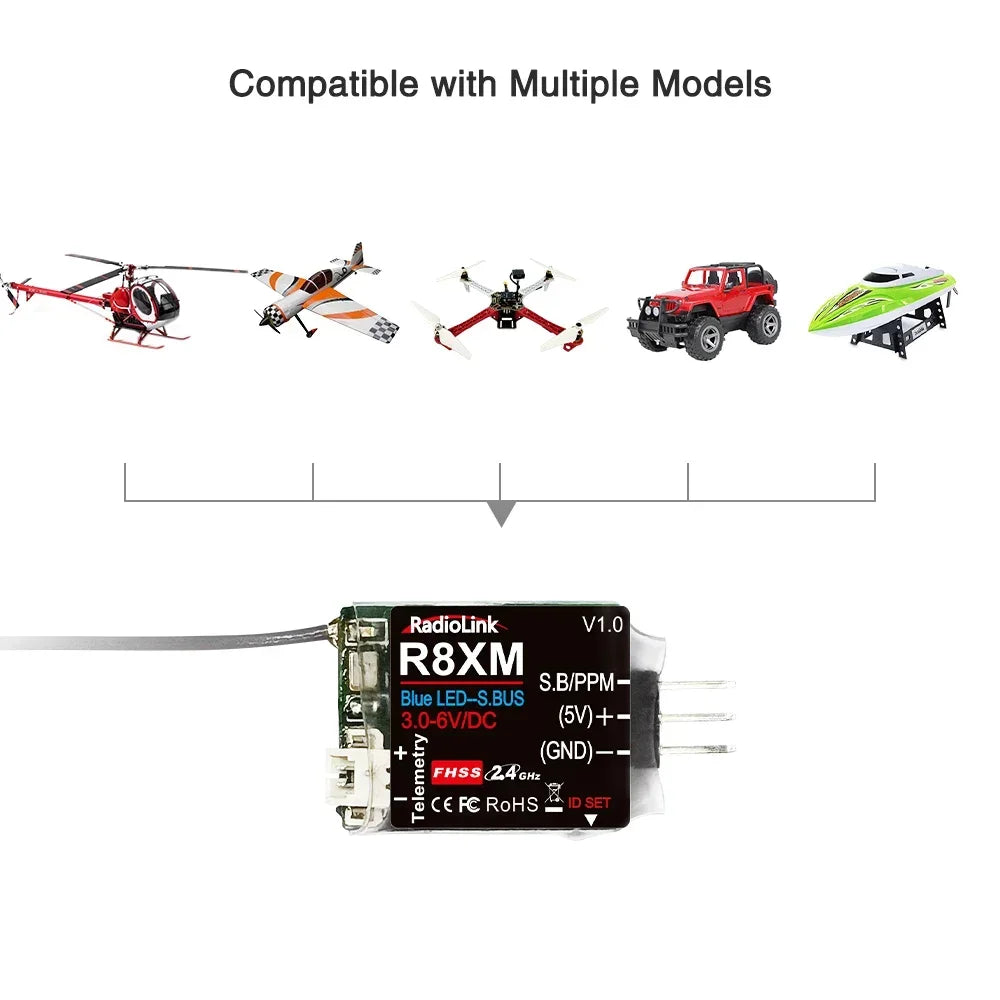 Radiolink R8XM 8-Kanal Mini 2,4-GHz-Empfänger