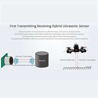 RadioLink SUI04/ SU04 Sensor Ultrasonic Sonar Module Autonomous for PIXHAWK/ Mini Pix/ TURBO Pix and Open Source PIXHAWK FC