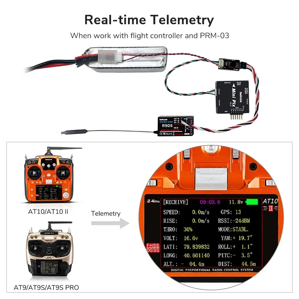 Radiolink R9DS RC Receiver
