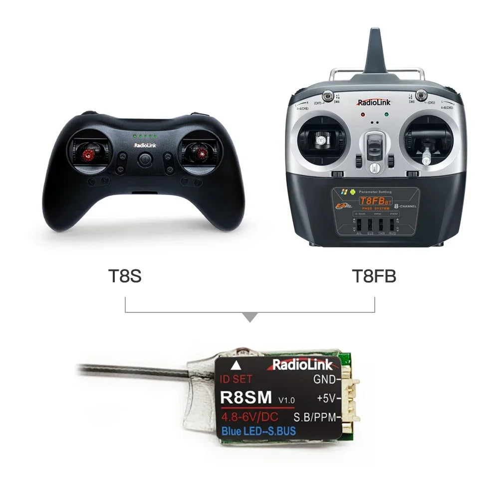 Radiolink R8SM 8-Kanal Mini-Empfänger