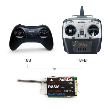 Radiolink R8SM 8-Kanal Mini-Empfänger