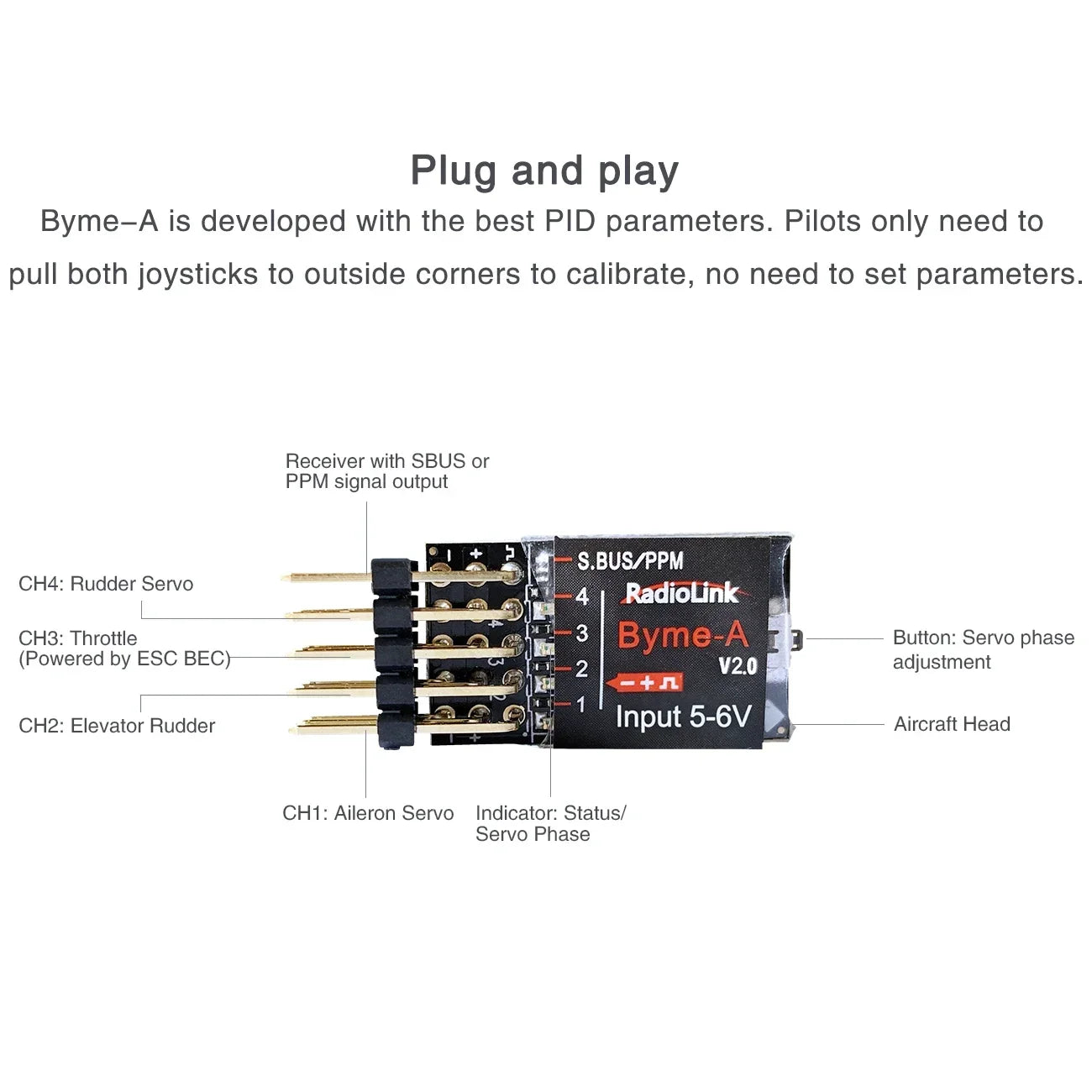 Radiolink Byme-A/ Byme-D