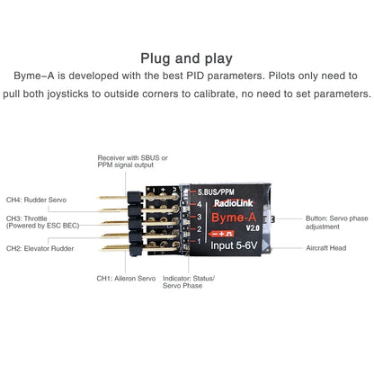 Radiolink Byme-A/ Byme-D