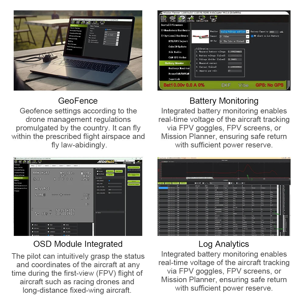 Radiolink CrossFlight-CE Flight Controller