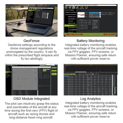 Radiolink CrossFlight-CE Flight Controller