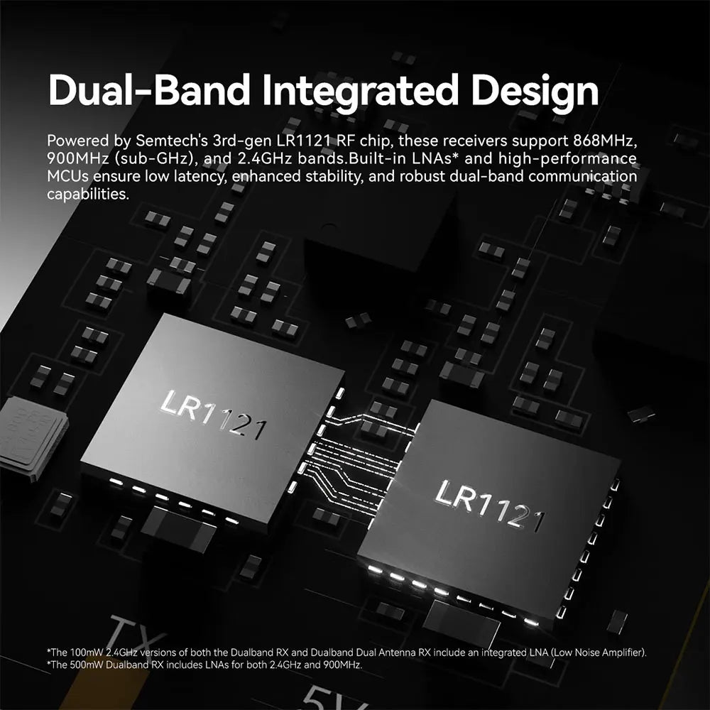 iFlight ELRS 100mW/ 500mW Dual-Band True Diversity Empfänger Unterstützt 2.4GHz/ 868/ 900MHz Kompatibel GemX, Gemini