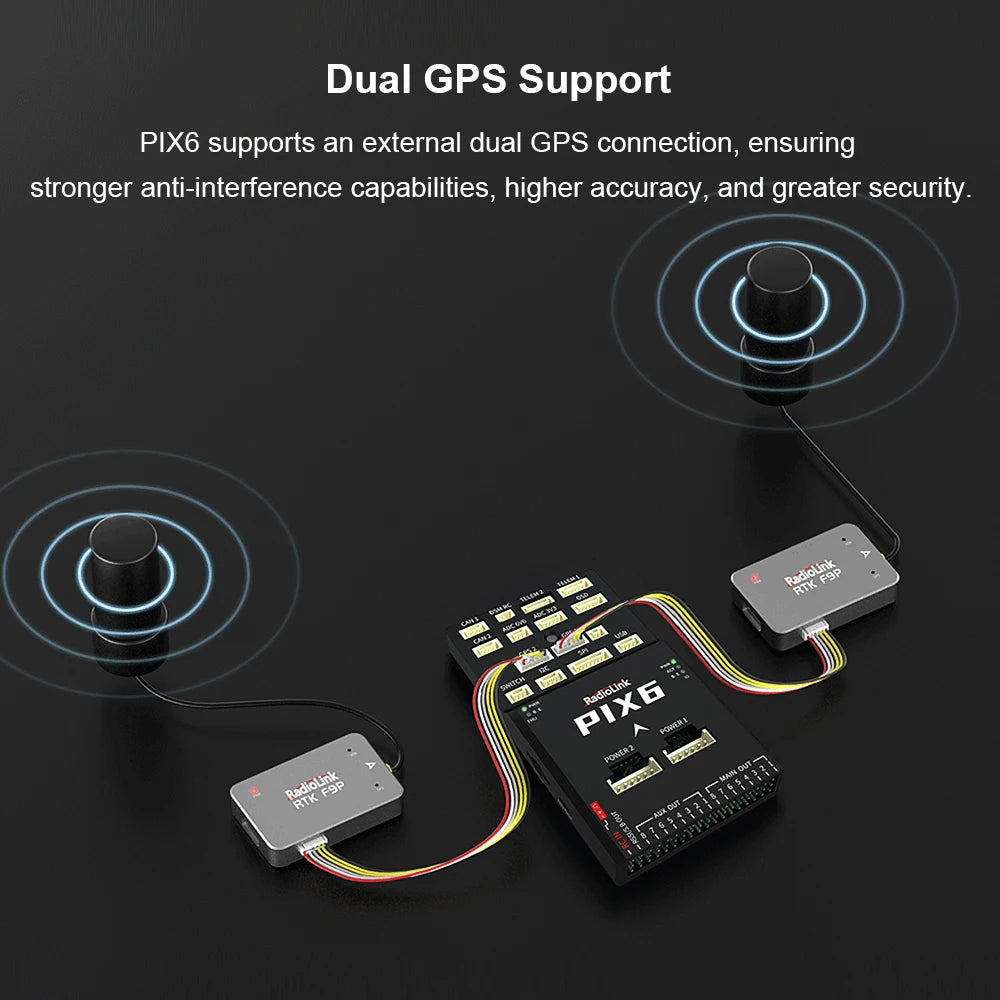 Radiolink PIX6 Open Source ArduPilot Firmware FC Built-in BMI088, ICM42688-P Gyroscope OSD for RC FPV Drone/ 2-8 Axis Multirotor