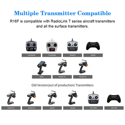 Radiolink R16F 16 Channels Receiver
